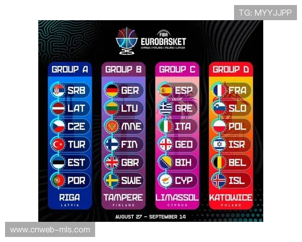 欧洲杯决赛FIBA球迷票选土耳其49.6%险败德国50.4%决胜时刻